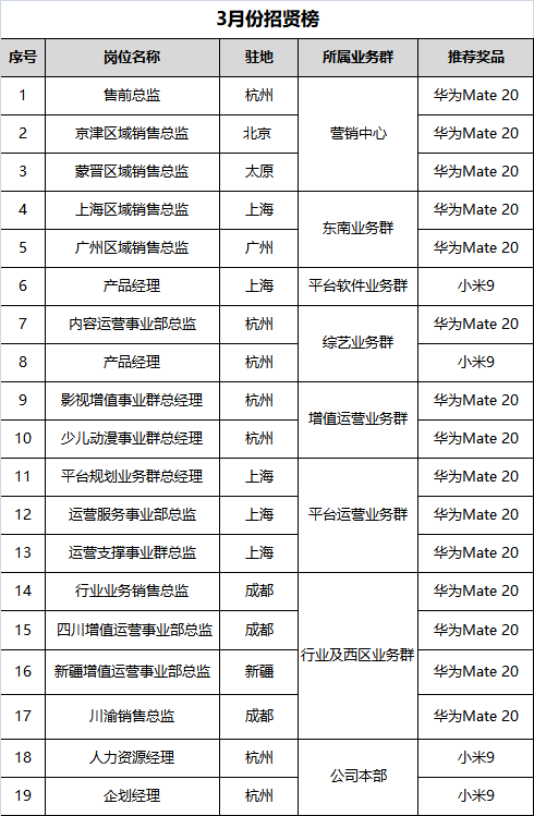 微信图片_20190311112644.png
