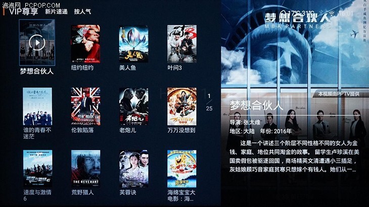 科技感十足的V型指示灯