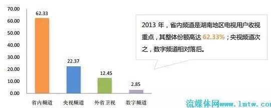 3.jpghttp://img.lmtw.com/m