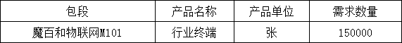 A}Z`6ZB04VO[M8A]1J`BB`C.png