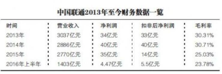 QQ截图20161011235152