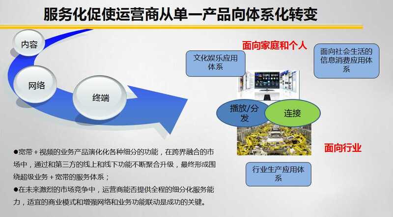 幻灯片16.jpg