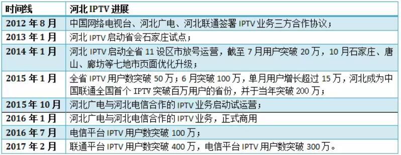 QQ截图20170213080457.jpg