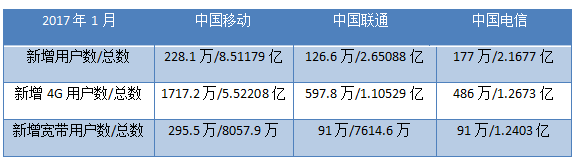 QQ截图20170225192917.png