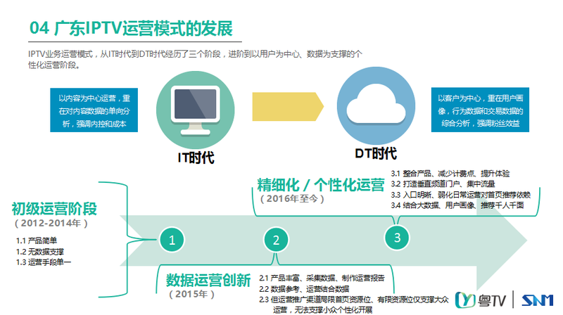 陈硕宏2.png