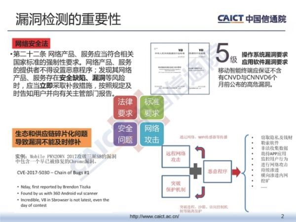 中国信通院发布《2018年第三季度终端安全漏洞报告》