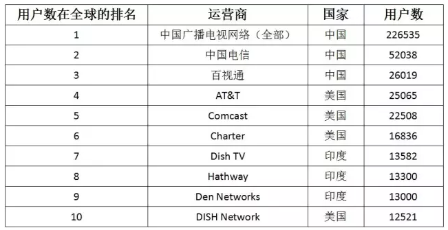 微信截图_20170712150714.png