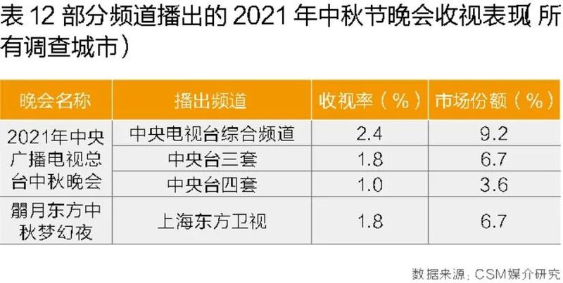 AG尊龙凯时- 尊龙凯时官方网站- 尊龙凯时APP下载图解亚联发展一季报：第一季度单季净利润同比减2083%