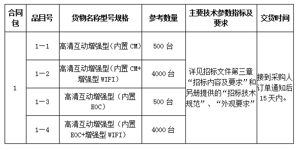 QQ截图20190227154757.png