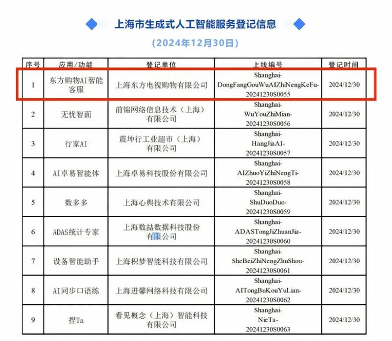 东方购物开启AI智慧服务新篇章