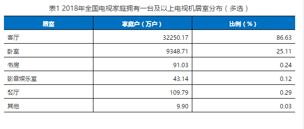 表1.png