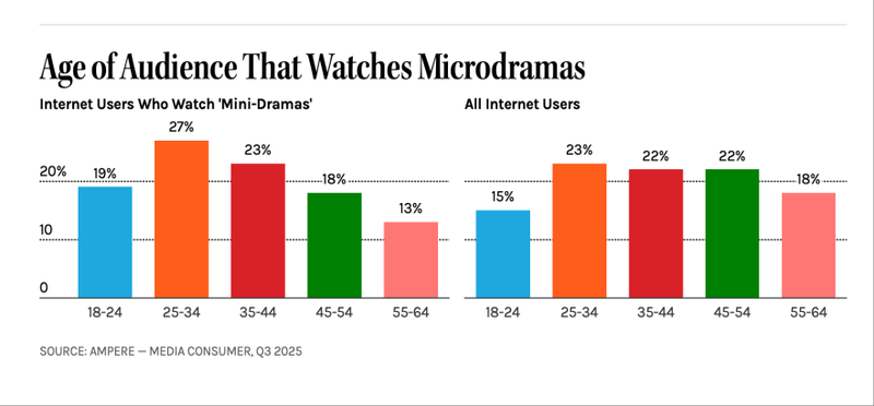 youtube2025 c44fa7b672bde59b999ce367789defb3.png