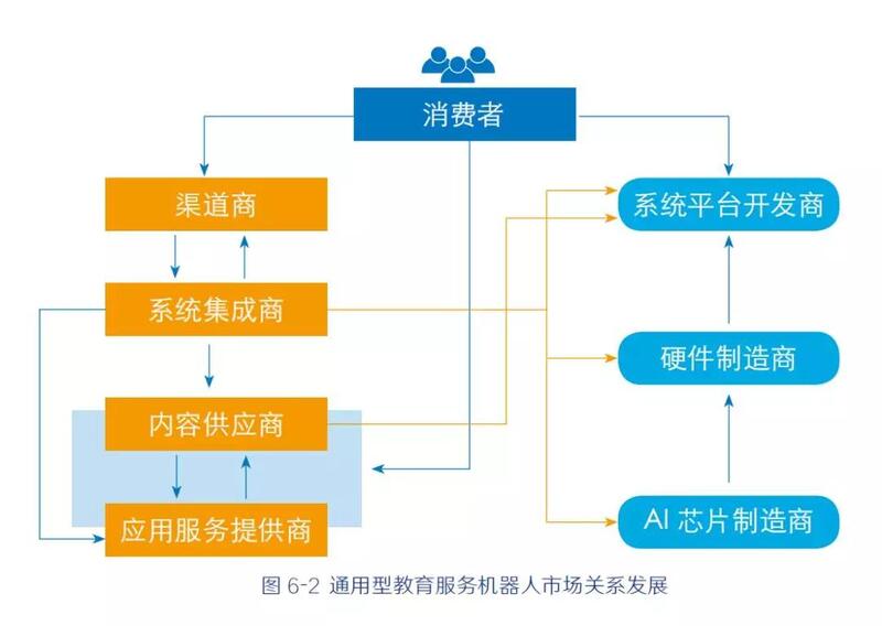 第二教育网打造在线教育新标杆助力学子成就未来