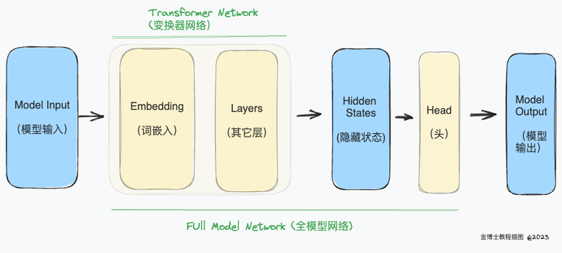eab13f8d642ce9f42d6126d80e6a6184.png
