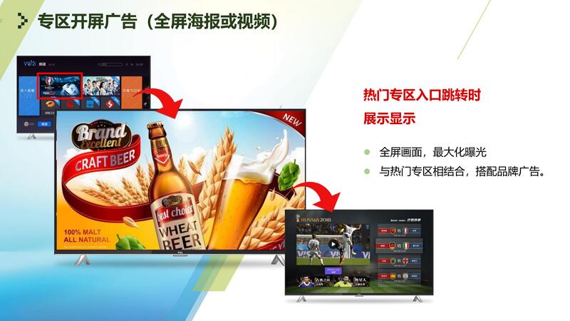 【ppt】iptv 互动电视大屏程序化广告探讨