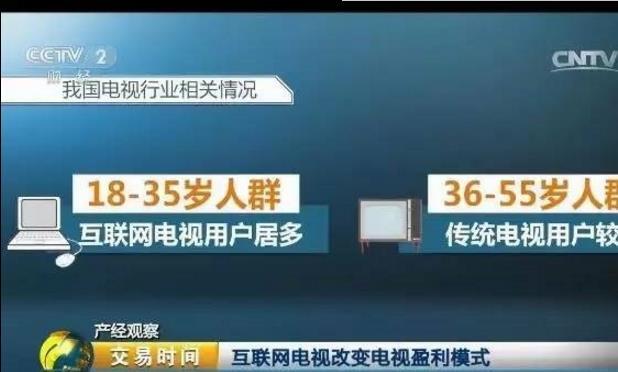 三个数据告诉你 传统电视已死互联网逆袭 