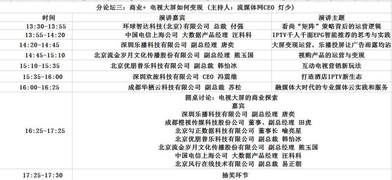 25分论坛三.jpg