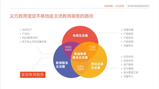 义方教育1.png