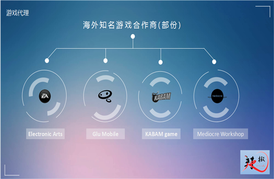 辣椒1.png