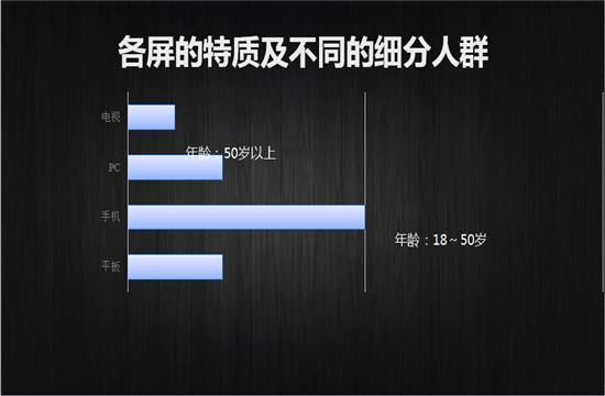 乐播2.png