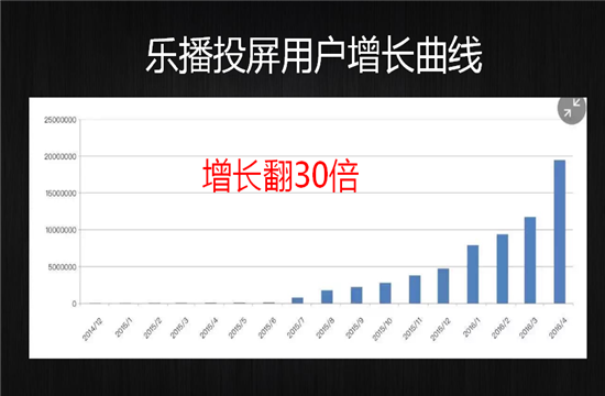 乐播3.png