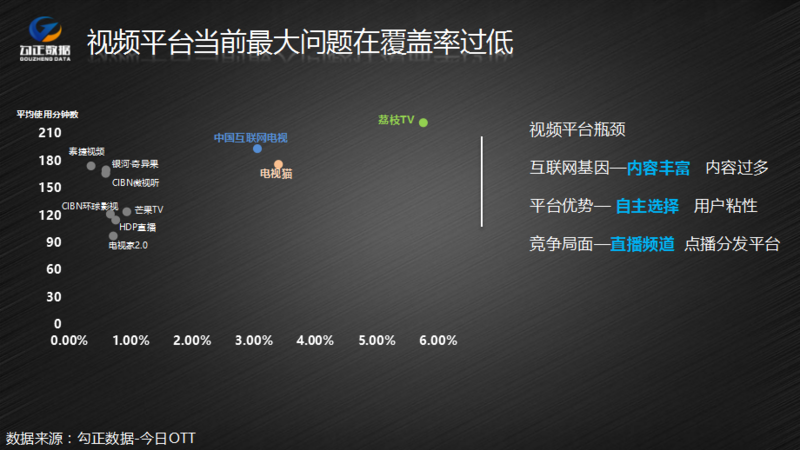 勾正3.png