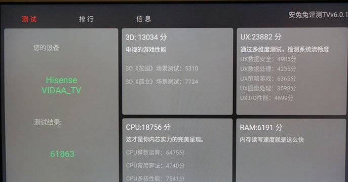 二十核处理器有何不同?我的电视都二十核了为什么还这么卡?