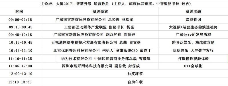 25主论坛表格.jpg