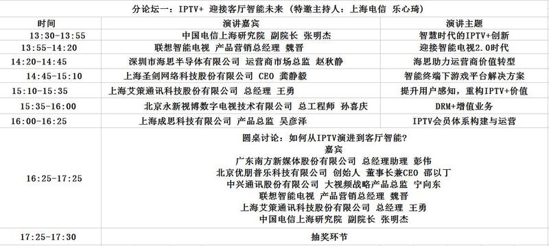 25分论坛一表格.jpg