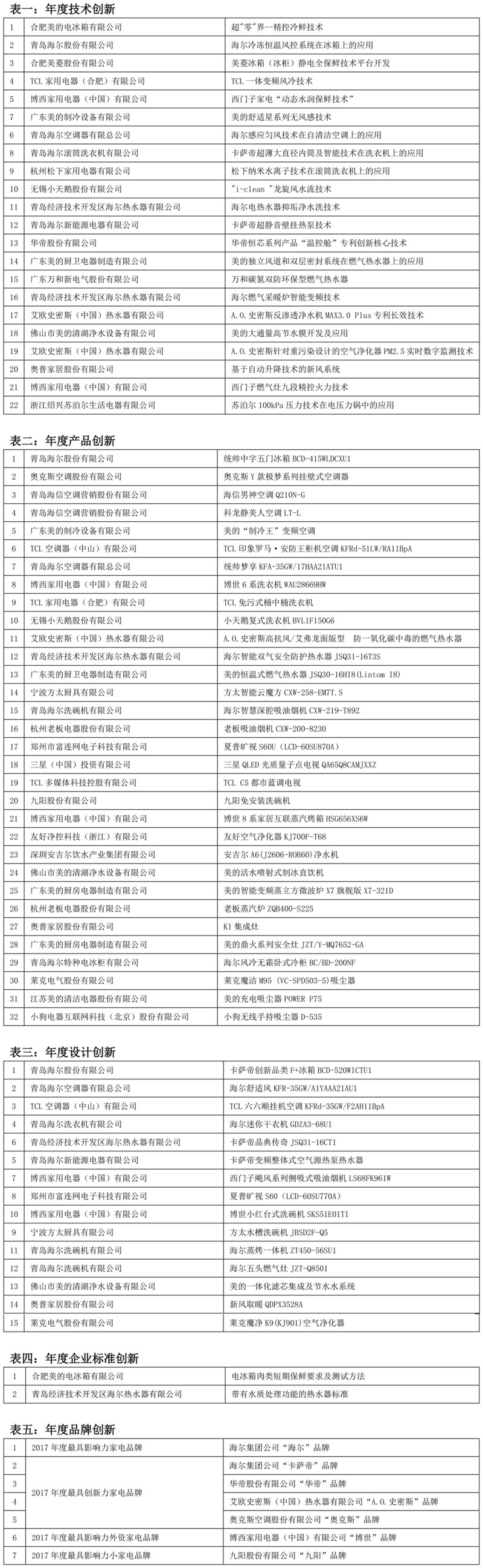 表格.jpg