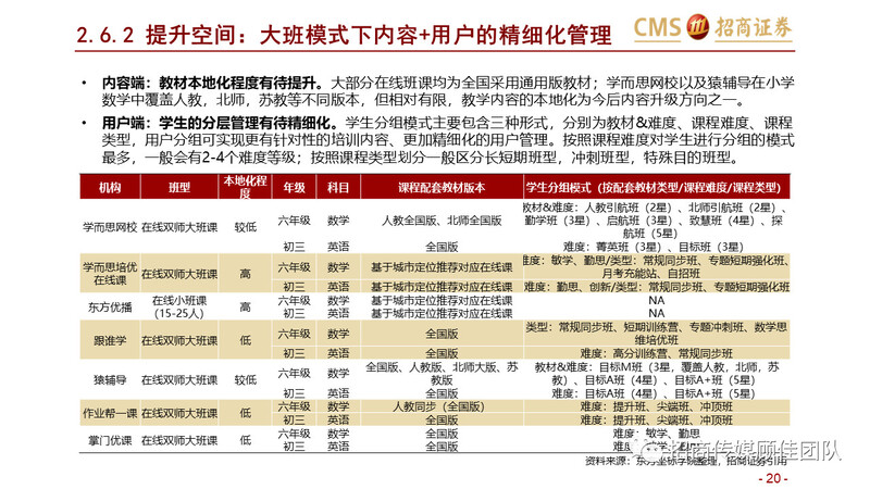 在线教育深度ppt:流量红利时代 内容渠道共赢