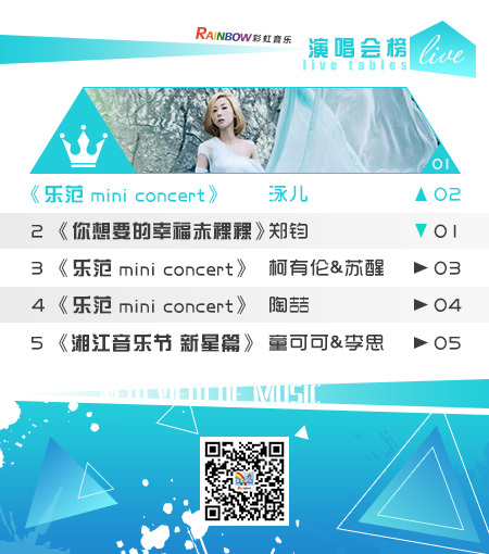 彩虹音乐第58期流媒体电视音乐榜_03.jpg