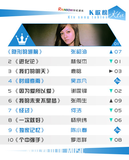 彩虹音乐第59期流媒体电视音乐榜（切片）_02.jpg