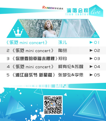 彩虹音乐第59期流媒体电视音乐榜（切片）_03.jpg