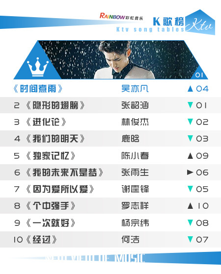 彩虹音乐第60期流媒体电视音乐榜（切片）_02.jpg