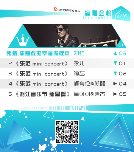 彩虹音乐第60期流媒体电视音乐榜（切片）_03.jpg