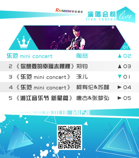 彩虹音乐第62期流媒体电视音乐榜（切片）_03.jpg