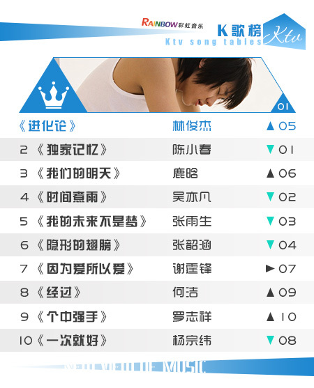 彩虹音乐第62期流媒体电视音乐榜（切片）_02.jpg