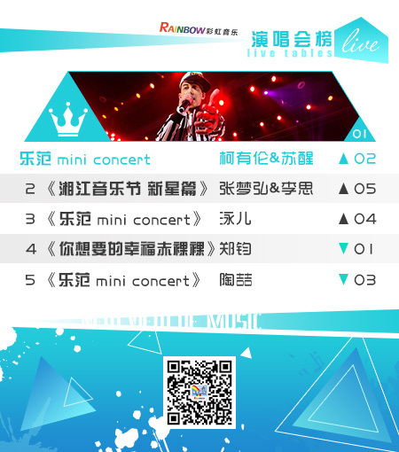彩虹音乐第64期流媒体电视音乐榜（切片）_03.jpg