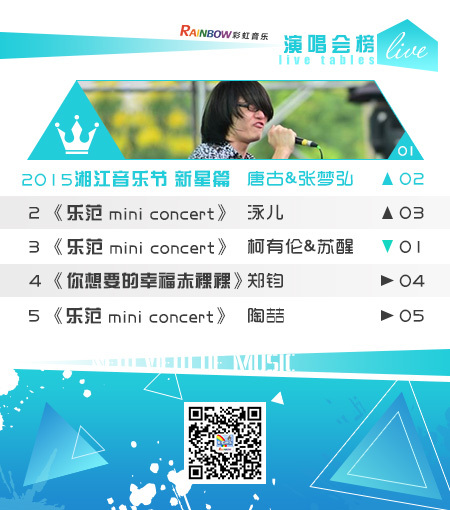 彩虹音乐第65期流媒体电视音乐榜（切片）_03.jpg