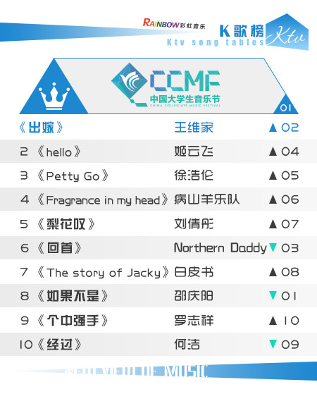彩虹音乐第66期流媒体电视音乐榜（切片）_02.jpg