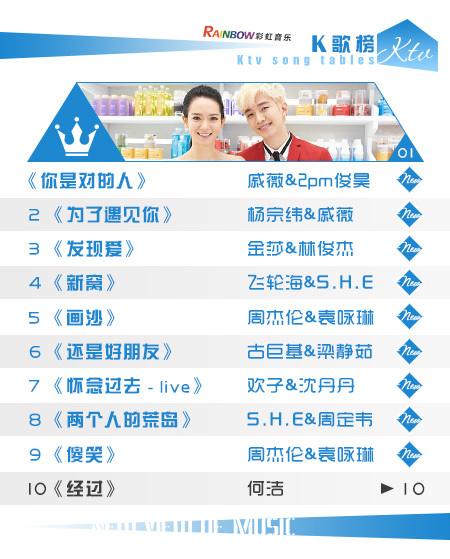 彩虹音乐第68期流媒体电视音乐榜（切片）_02.jpg