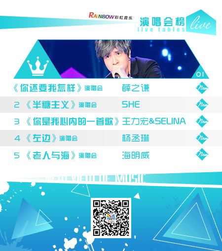 彩虹音乐第68期流媒体电视音乐榜（切片）_03.jpg