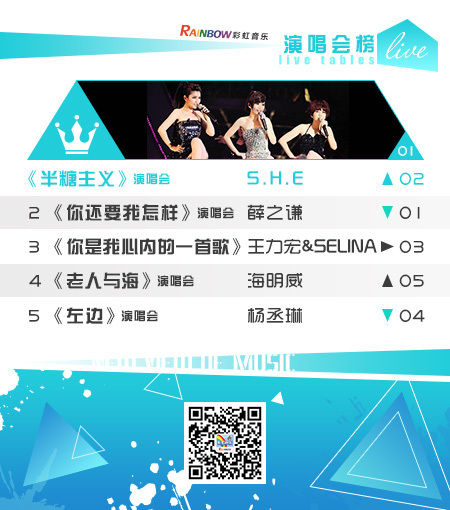 彩虹音乐第69期流媒体电视音乐榜（切片）_03.jpg
