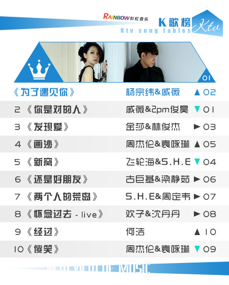 彩虹音乐第69期流媒体电视音乐榜（切片）_02.jpg