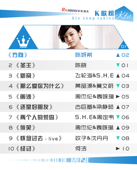 彩虹音乐第71期流媒体电视音乐榜（切片）_02.jpg