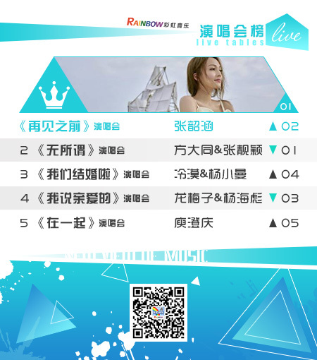 彩虹音乐第71期流媒体电视音乐榜（切片）_03.jpg