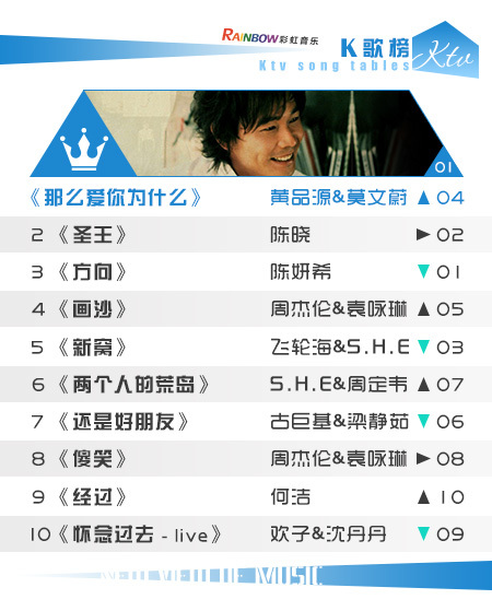 彩虹音乐第72期流媒体电视音乐榜（切片）_02.jpg