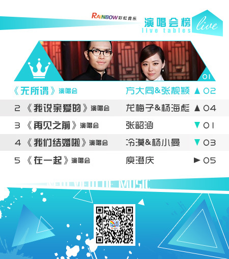 彩虹音乐第72期流媒体电视音乐榜（切片）_03.jpg