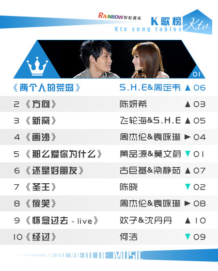 彩虹音乐第73期流媒体电视音乐榜（切片）_02.jpg